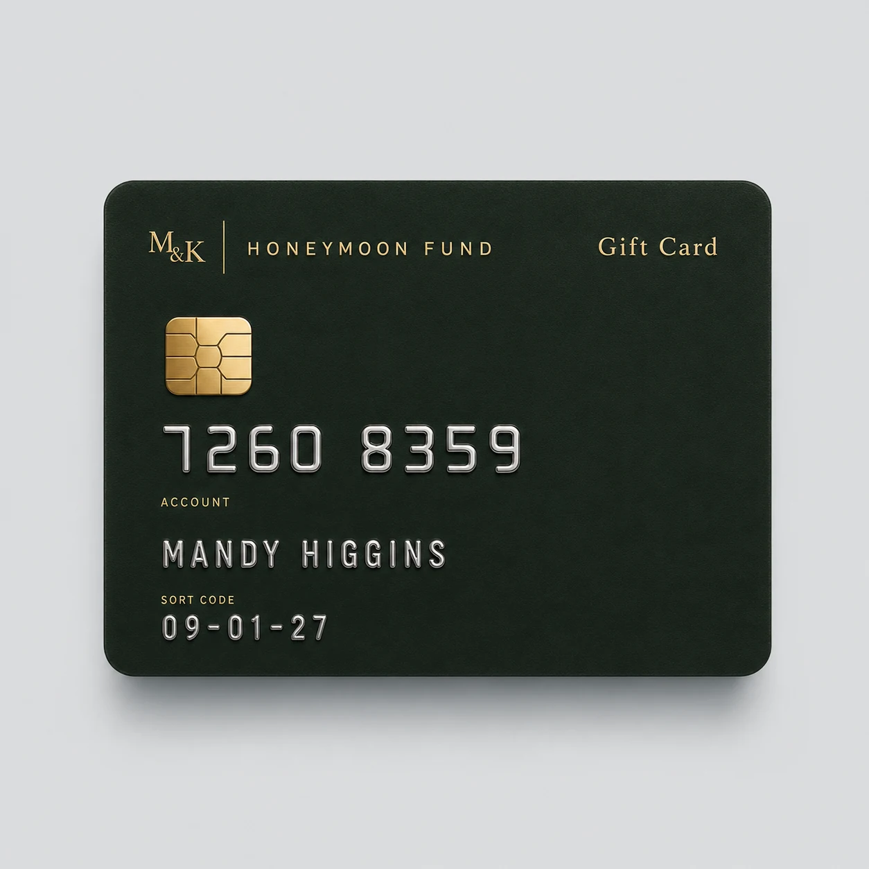 Honeymoon fund gift card showing account details for Mandy Higgins